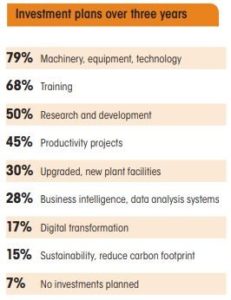 2018 Manufacturing Industry Trends for Canadian Small Businesses