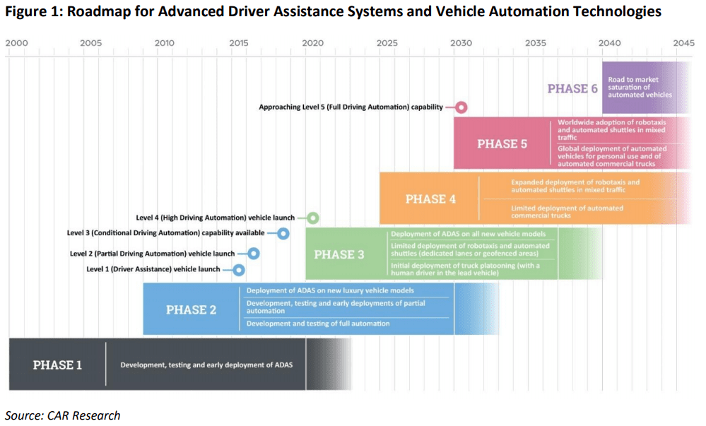 KPMG Survey Image