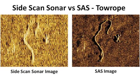 Side Scan Sonar vs SAS