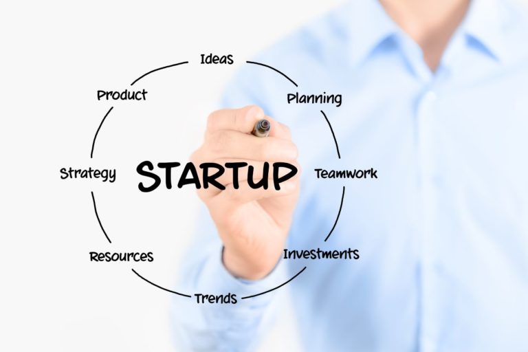 Canadian Business Startups